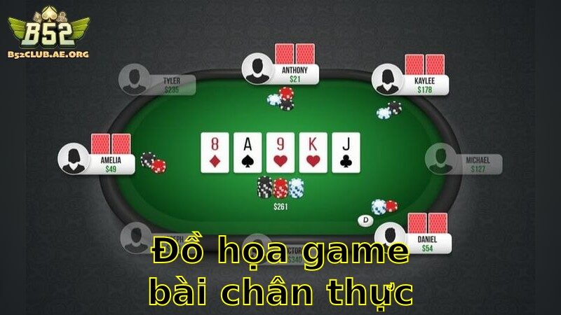 Đồ Họa Game Bài Chân Thực – Công Nghệ Đỉnh Cao 2025
